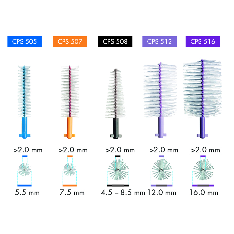 Curaprox Interdental Brush Soft Implant Chairside Box - Image 2